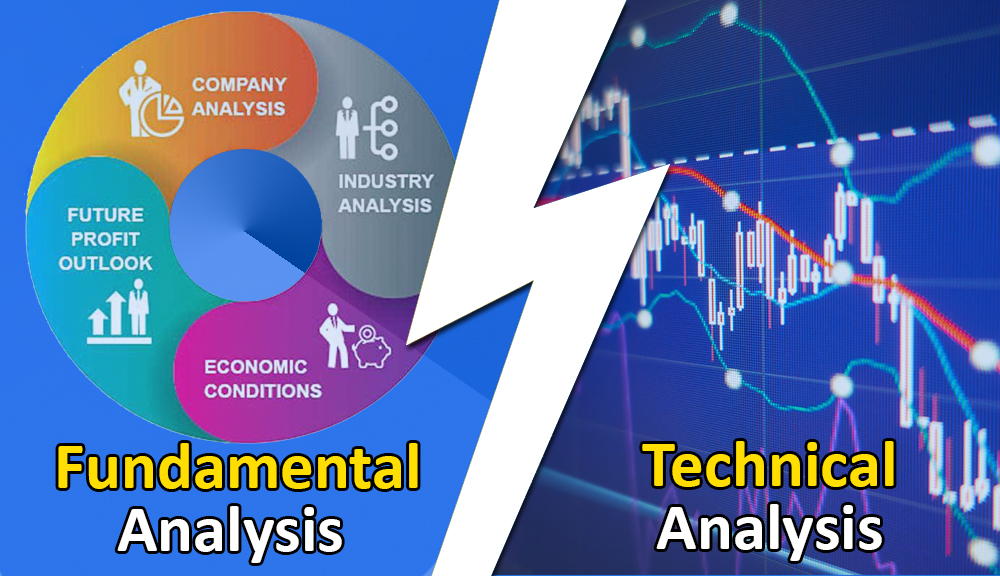 Learn Fundamental vs Technical Analysis | LIOCM